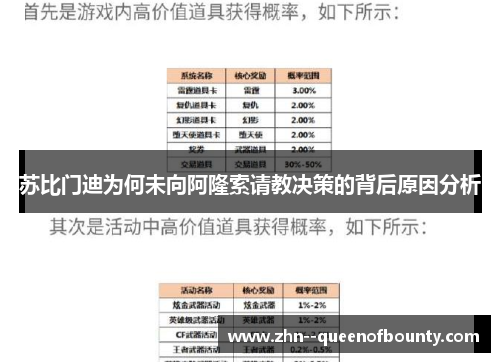 苏比门迪为何未向阿隆索请教决策的背后原因分析 苏比门迪为何未向阿隆索请教决策的背后原因分析