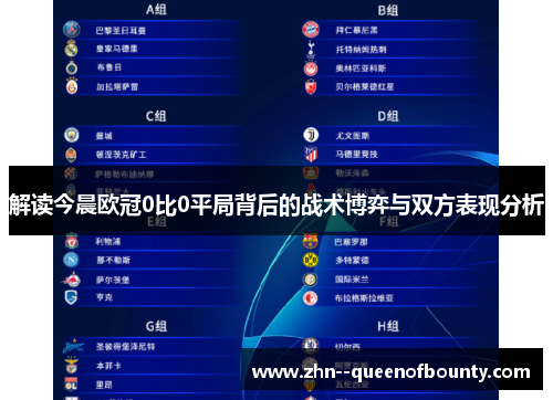 解读今晨欧冠0比0平局背后的战术博弈与双方表现分析
