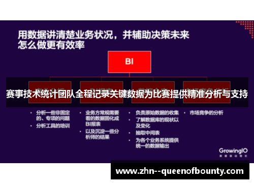 赛事技术统计团队全程记录关键数据为比赛提供精准分析与支持 赛事技术统计团队全程记录关键数据为比赛提供精准分析与支持