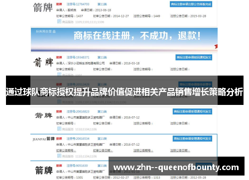通过球队商标授权提升品牌价值促进相关产品销售增长策略分析