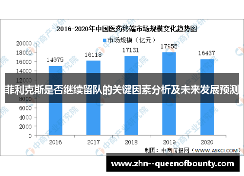 菲利克斯是否继续留队的关键因素分析及未来发展预测