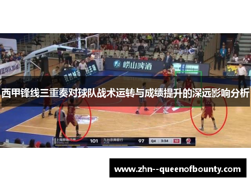 西甲锋线三重奏对球队战术运转与成绩提升的深远影响分析