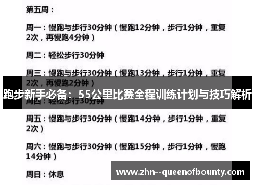 跑步新手必备：55公里比赛全程训练计划与技巧解析