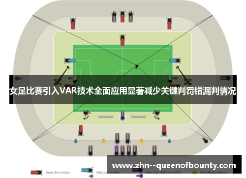 女足比赛引入VAR技术全面应用显著减少关键判罚错漏判情况