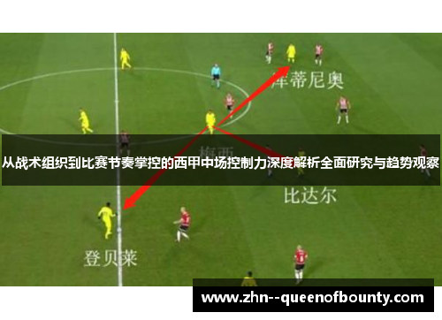 从战术组织到比赛节奏掌控的西甲中场控制力深度解析全面研究与趋势观察